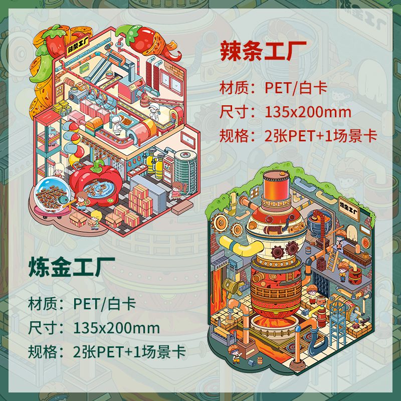 Factory Simulator – 3D Miniature Scene Stickers – 4 Theme Sets: Auto Repair Shop | Express Delivery Hub | Spicy Snack Factory | Alchemy Workshop